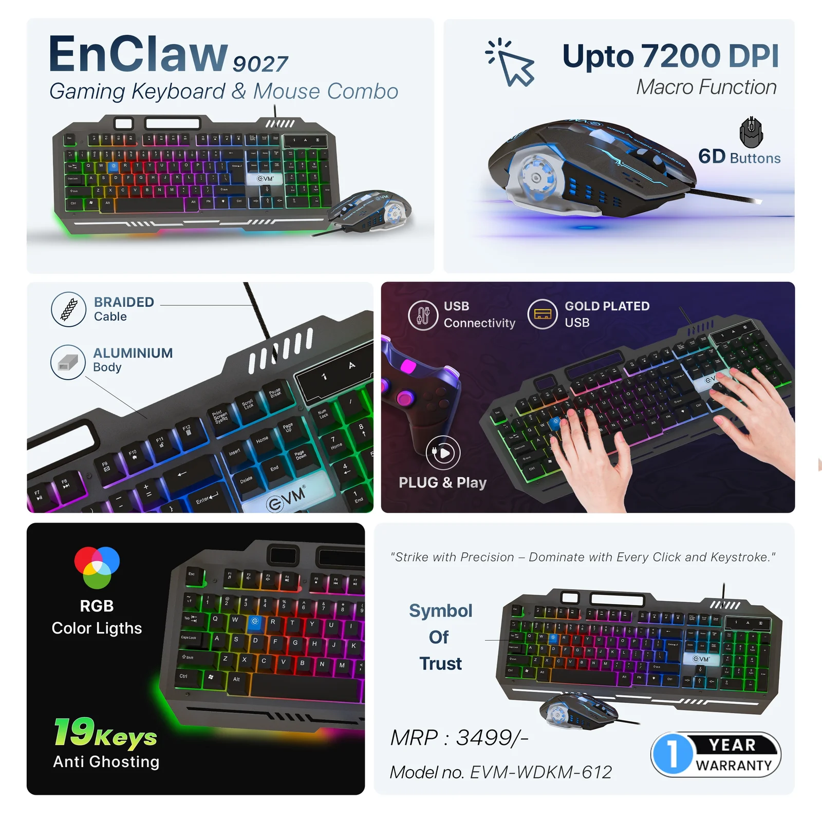 EVM Keyboard Mouse Combo EVM-WDKM-612